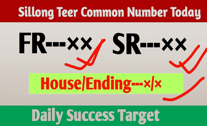 shillong common number