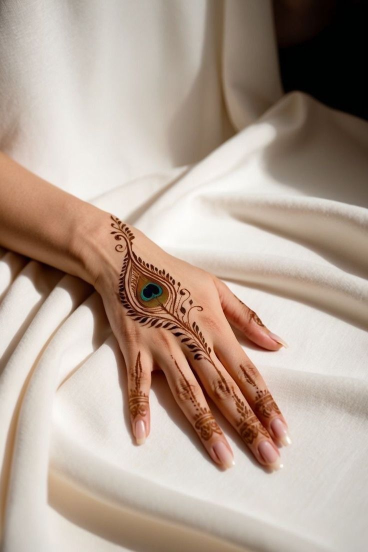 Finger-Mehndi-Design-Images Finger-Mehndi-Design-Images
