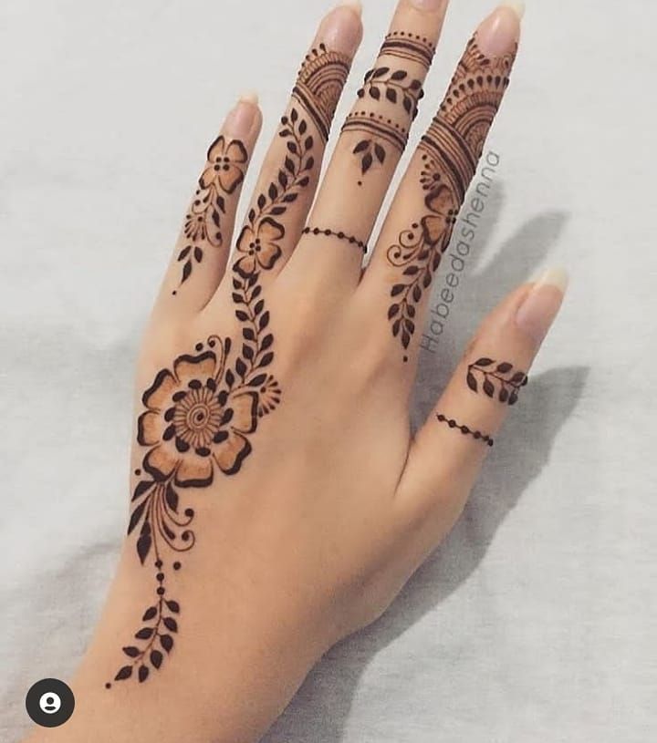 Finger-Mehndi-Design-Images Finger-Mehndi-Design-Images