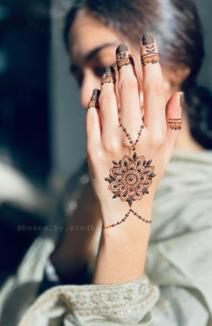 Front-Hand-Simple-Mehndi-Design-Images Front-Hand-Simple-Mehndi-Design-Images