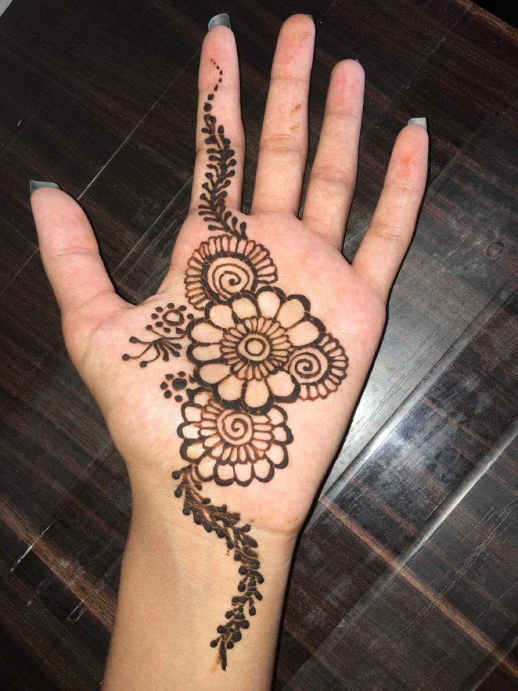 easy-front-hand-simple-mehndi-design-arabic easy-front-hand-simple-mehndi-design-arabic